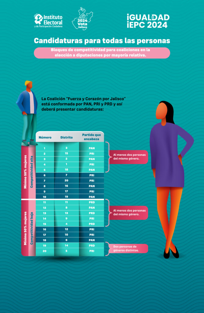 Infografía_3